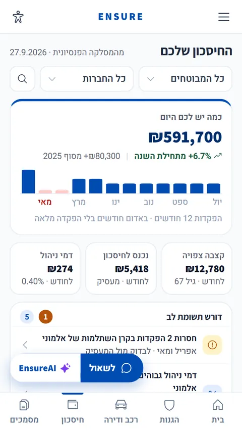 אפליקציית אינשור — החיסכון הפנסיוני